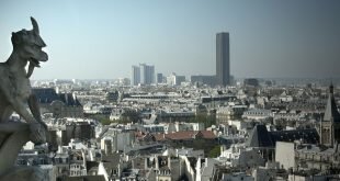 Views of Paris from a height Wallpapers